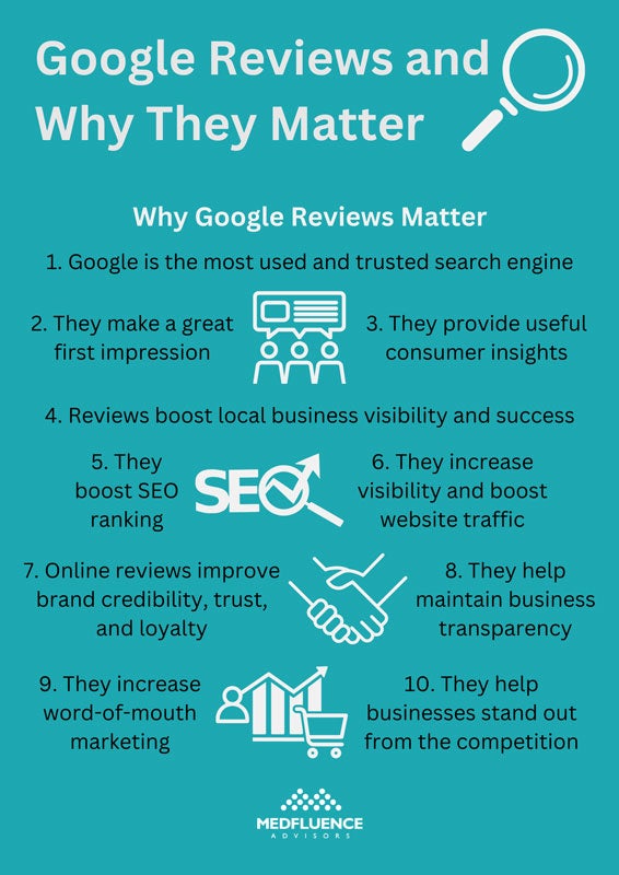 Google review and why they matter