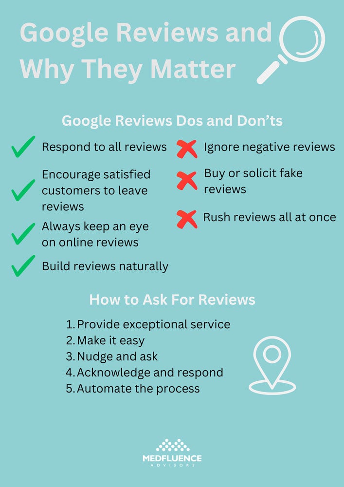 Google review and why they matter