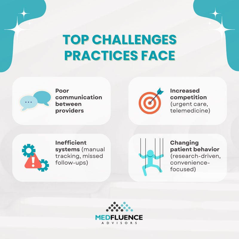 Top challenges practice face